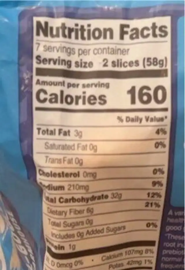 Feel-good white farmhouse nutrition facts table