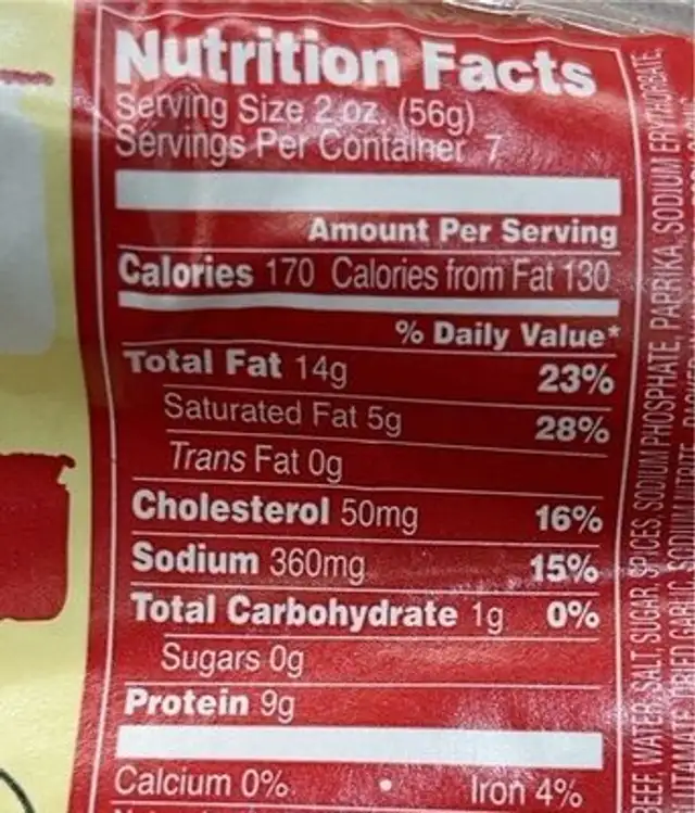 Sausage nutrition facts table