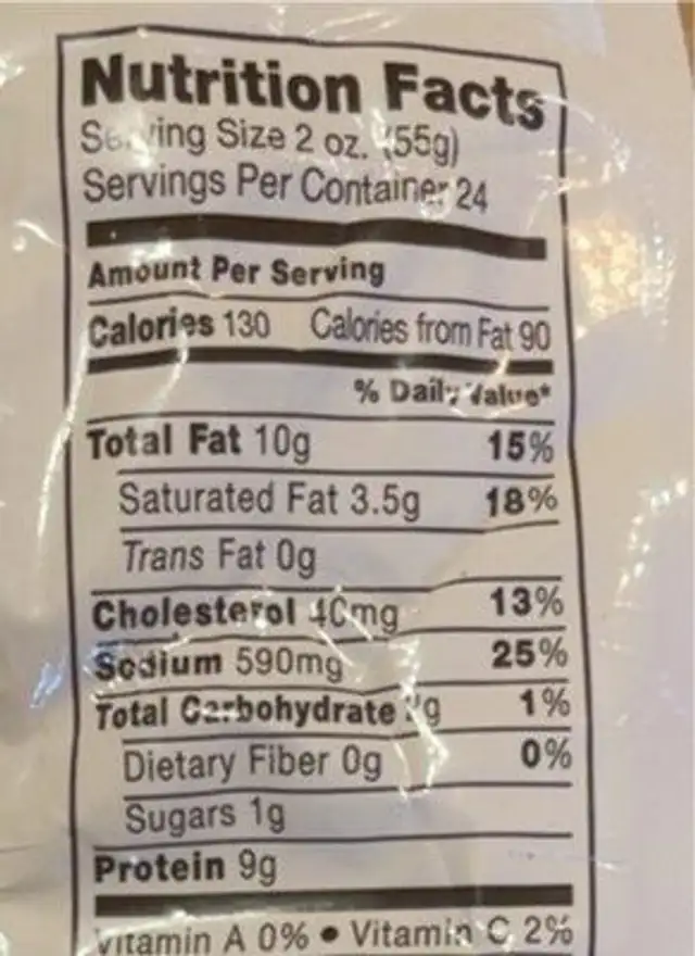 Bar-B-Que link sausage nutrition facts table