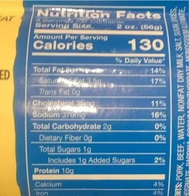 Premium Summer Sausage nutrition facts table