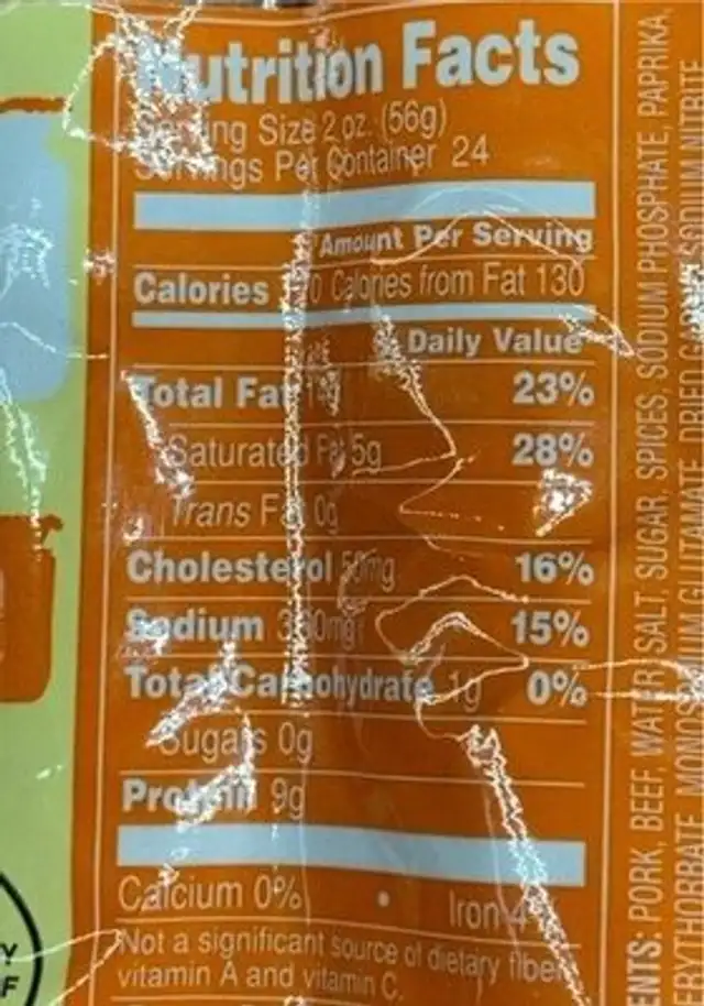 Pork & Beef nutrition facts table