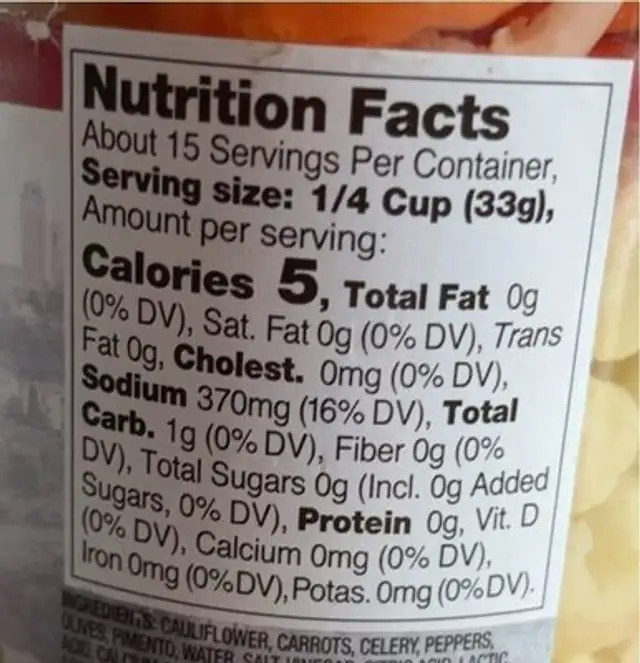 Giardiniera Salad nutrition facts table