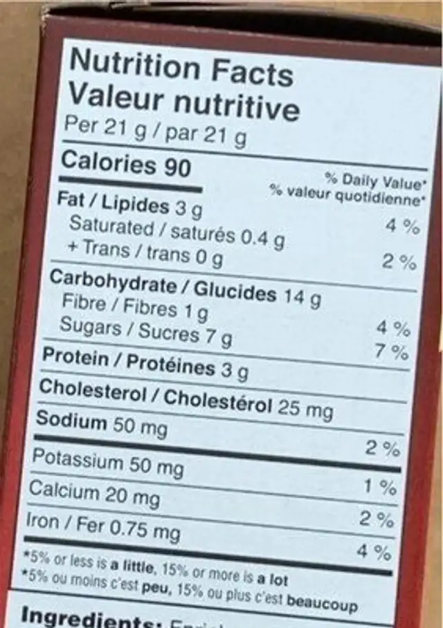 Thinaddictives - Cranberry Almond Thins nutrition facts table