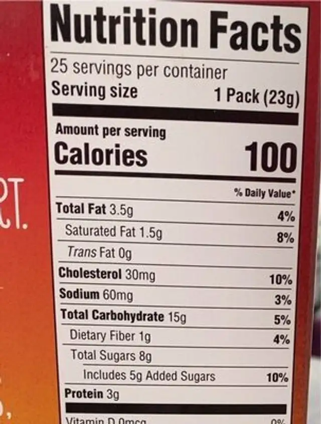 Almond thin cookies nutrition facts table