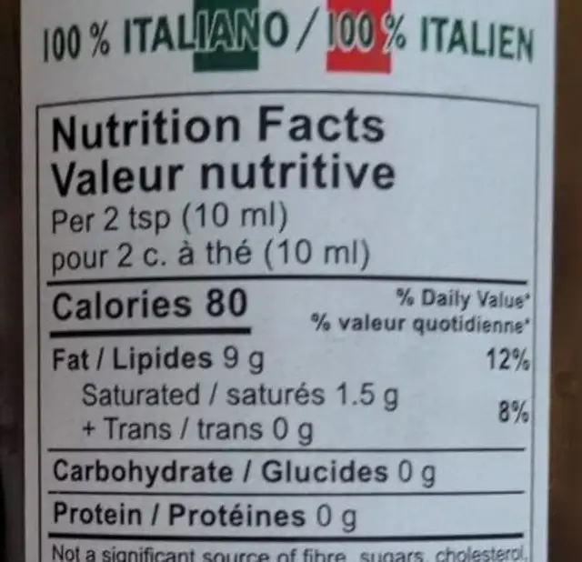 Extra Virgin Olive Oil nutrition facts table