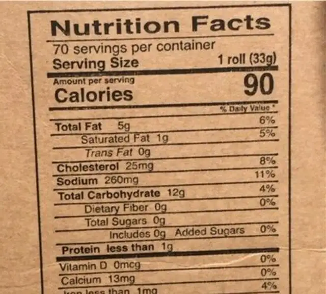 Cheese Bite Rolls nutrition facts table