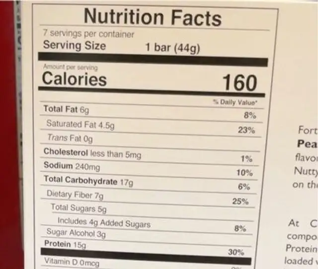 Celebrate protein bar nutrition facts table