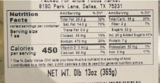 Chocolate chip cookies nutrition facts table