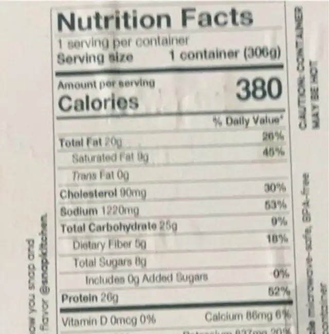 Herb roasted turkey nutrition facts table