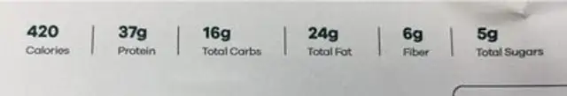 Chicken piccata nutrition facts table
