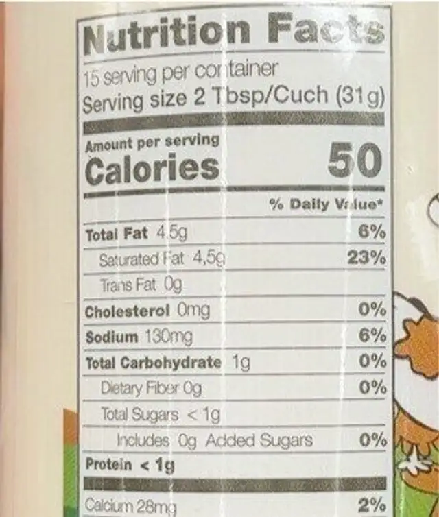 Crema Olanchito nutrition facts table