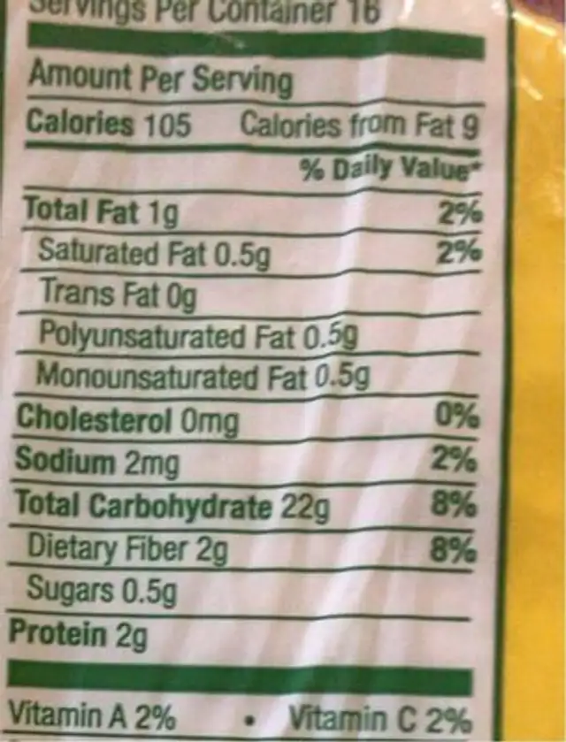 Tortillas nutrition facts table