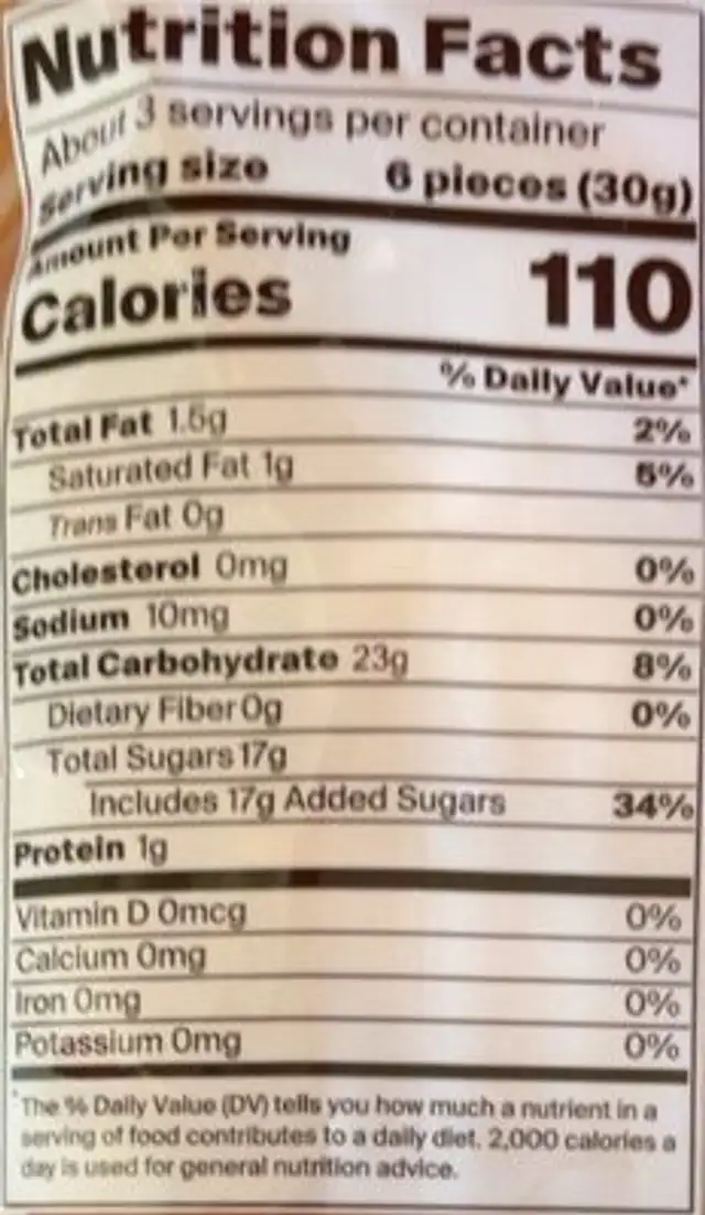 Icecream Cone nutrition facts table