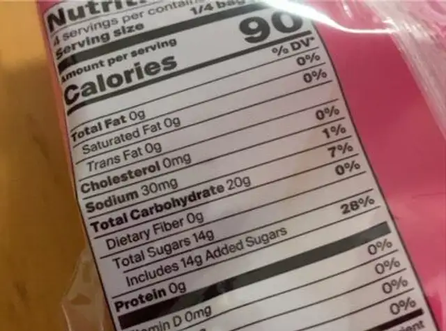 Ice cream cone nutrition facts table
