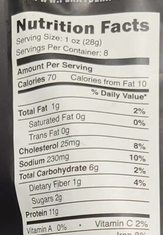 Wagyu beef jerkey nutrition facts table