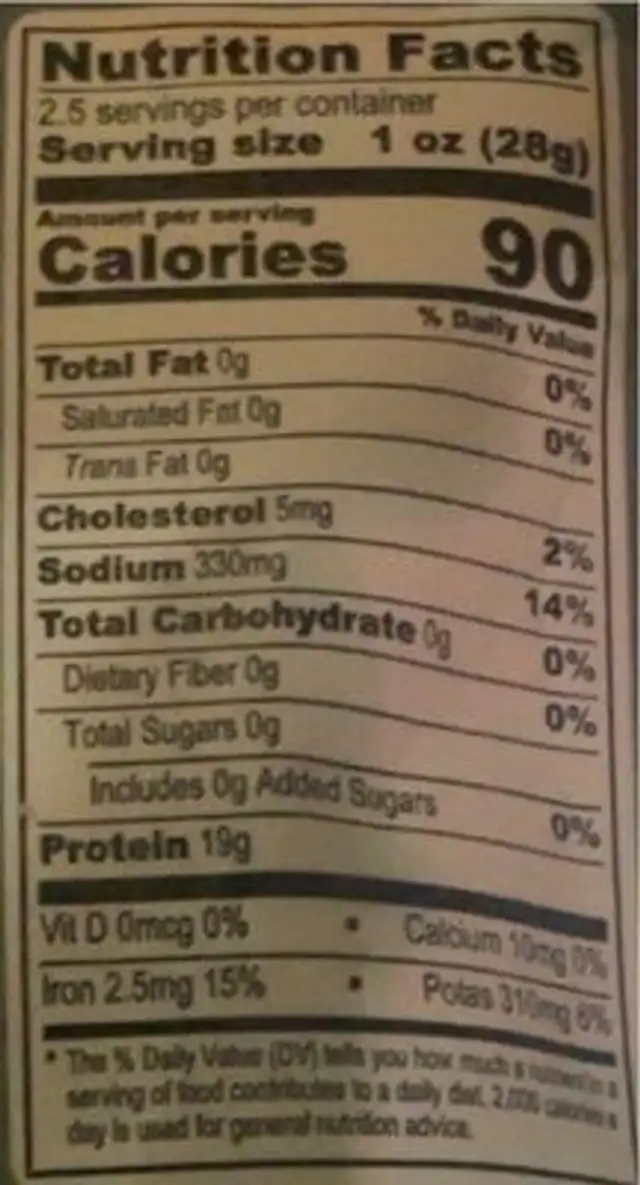 Beef Jerky nutrition facts table