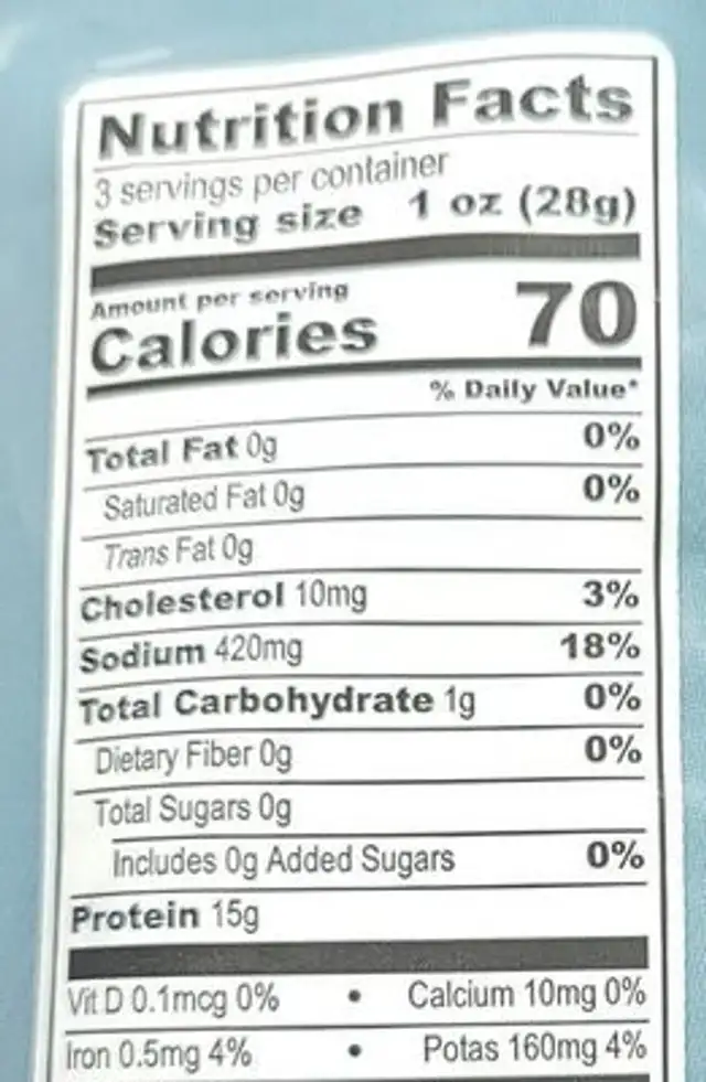 Smoked Dried Turkey Cajun Spiced nutrition facts table