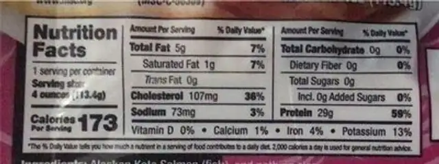 Wild alaskan Salmon nutrition facts table