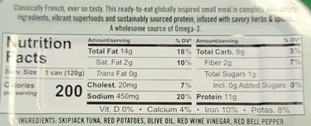 Provence Nicoise nutrition facts table