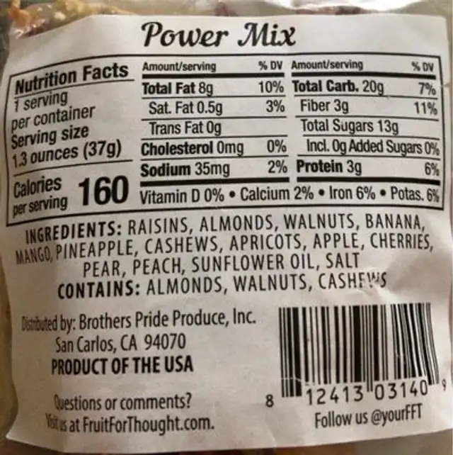 Fruit for thought nutrition facts table
