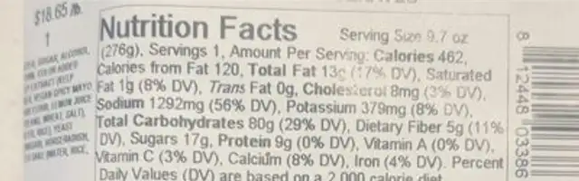 Sushi nutrition facts table