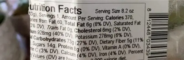 California Roll nutrition facts table