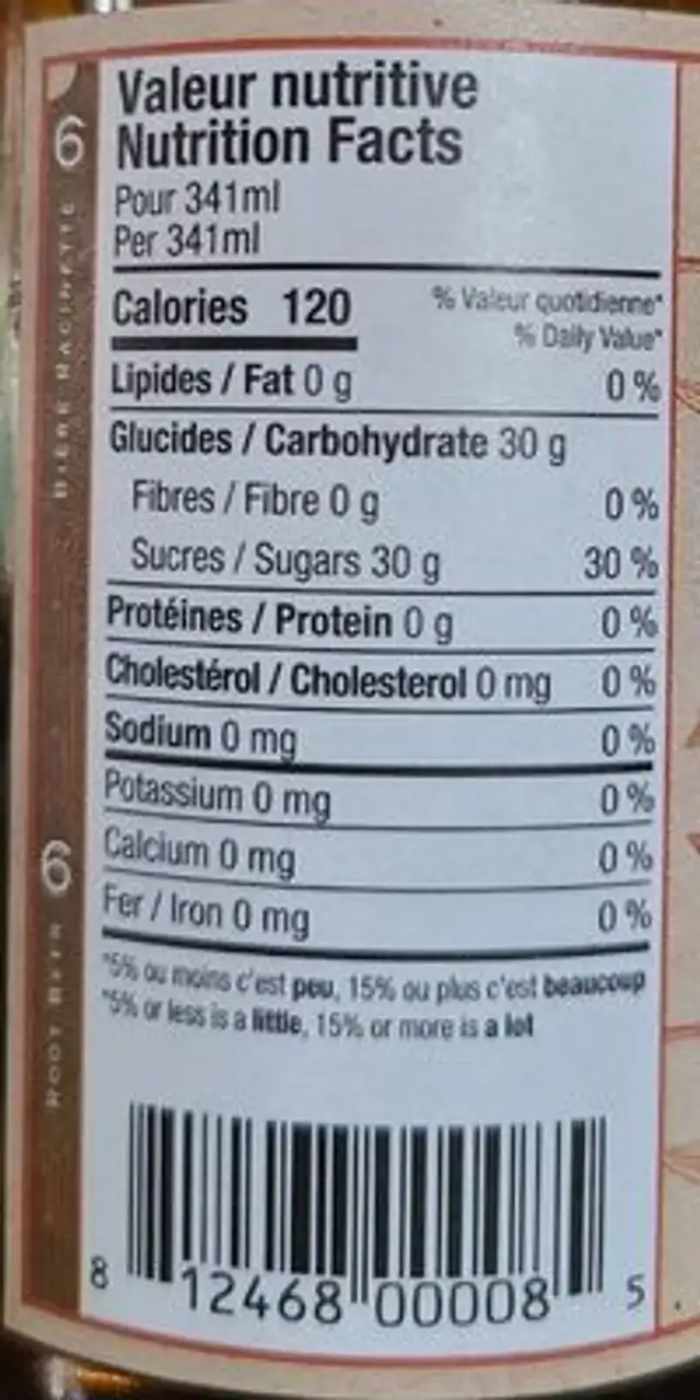 Root beer Bull's Head nutrition facts table