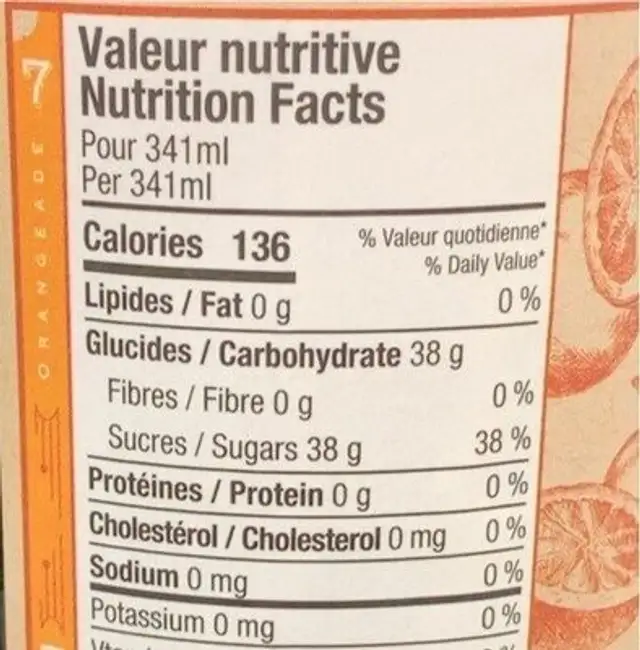 Blood Orange nutrition facts table