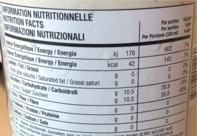Cola naturel nutrition facts table
