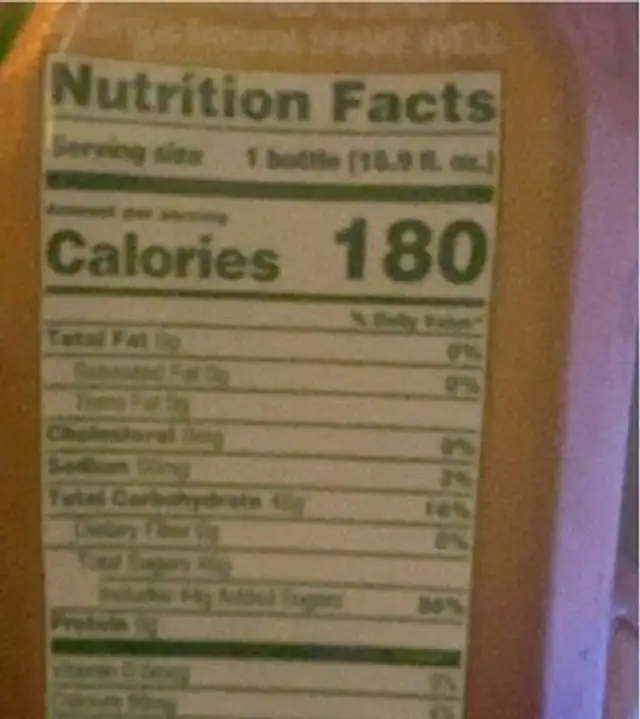 Blush nutrition facts table