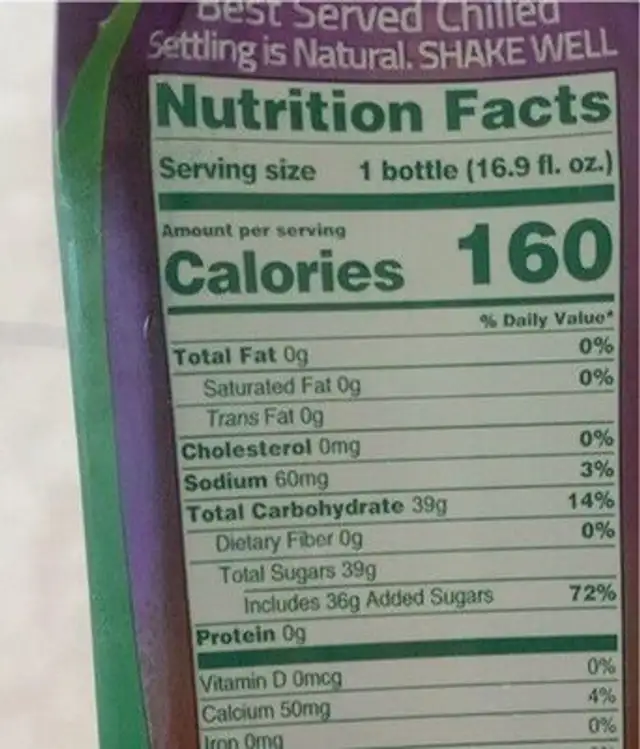 Blue aloe vera nutrition facts table