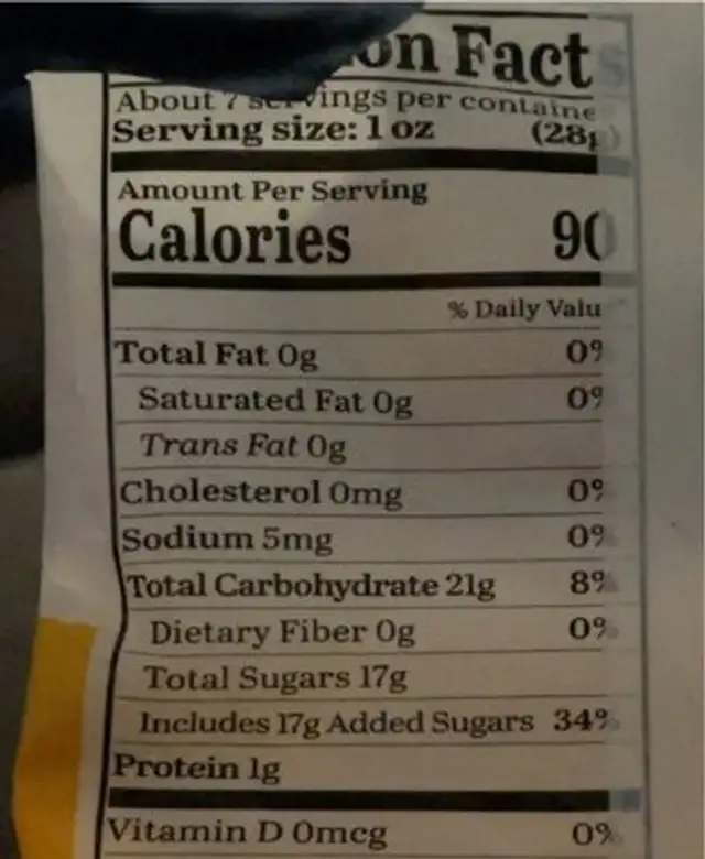 Peach Rings nutrition facts table