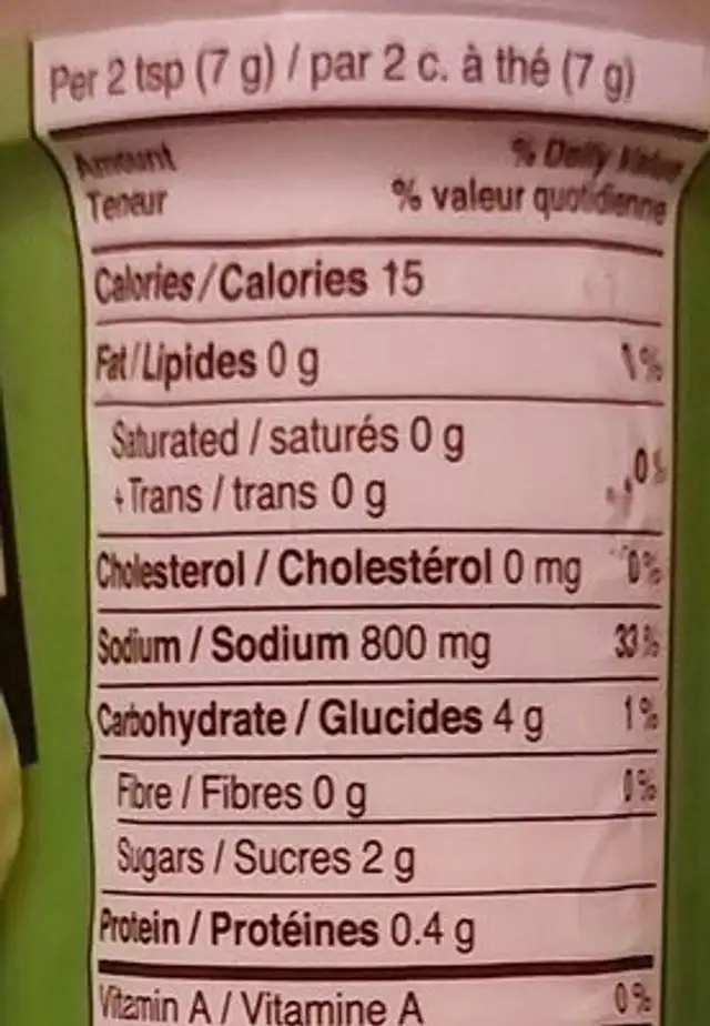 Dill Pickle Popcorn Seasoning nutrition facts table