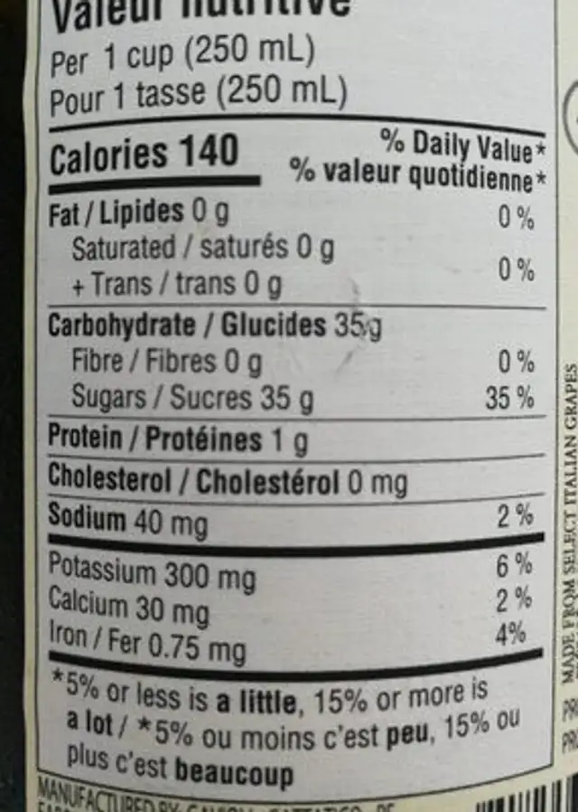 Jus de raisin rouge nutrition facts table