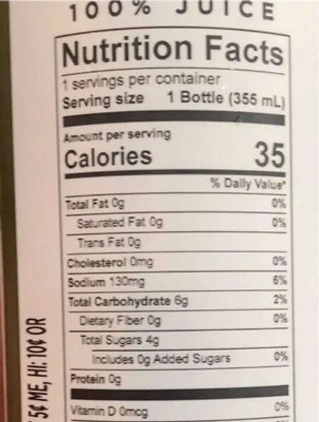Clean Green Juice nutrition facts table