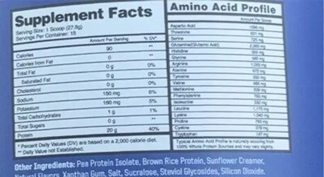 Vegan creations nutrition facts table