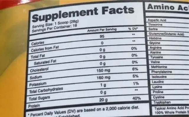 Vegan creations nutrition facts table
