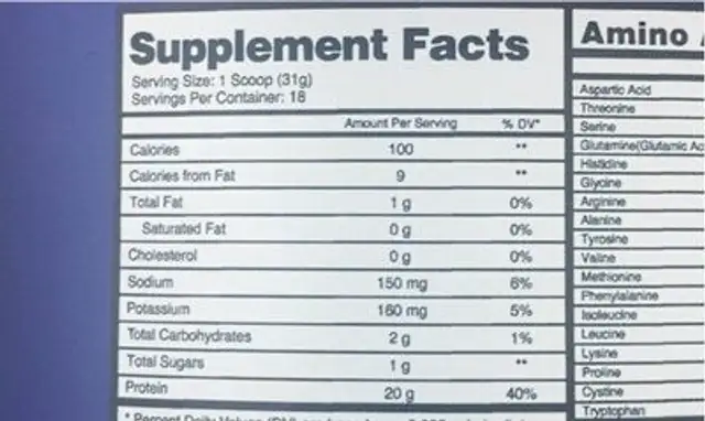 Vegan creations nutrition facts table