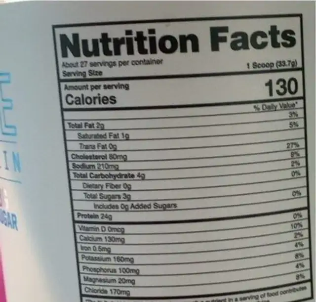 Protein : cinnamon square cereal nutrition facts table