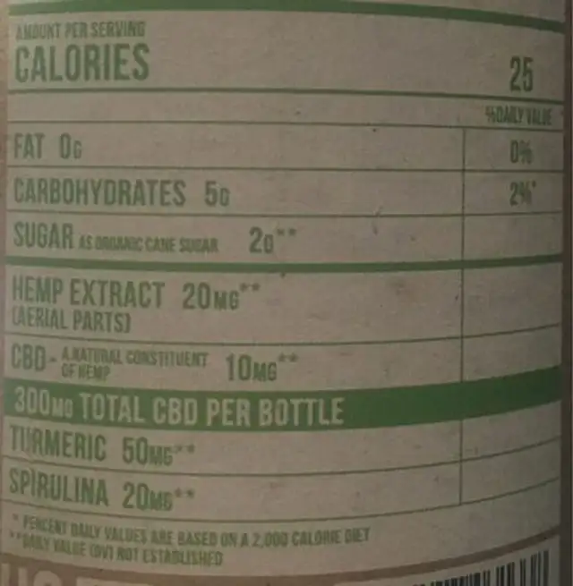 Hemp Gummies nutrition facts table