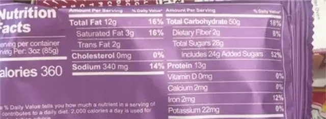 Vegan protein nutrition facts table