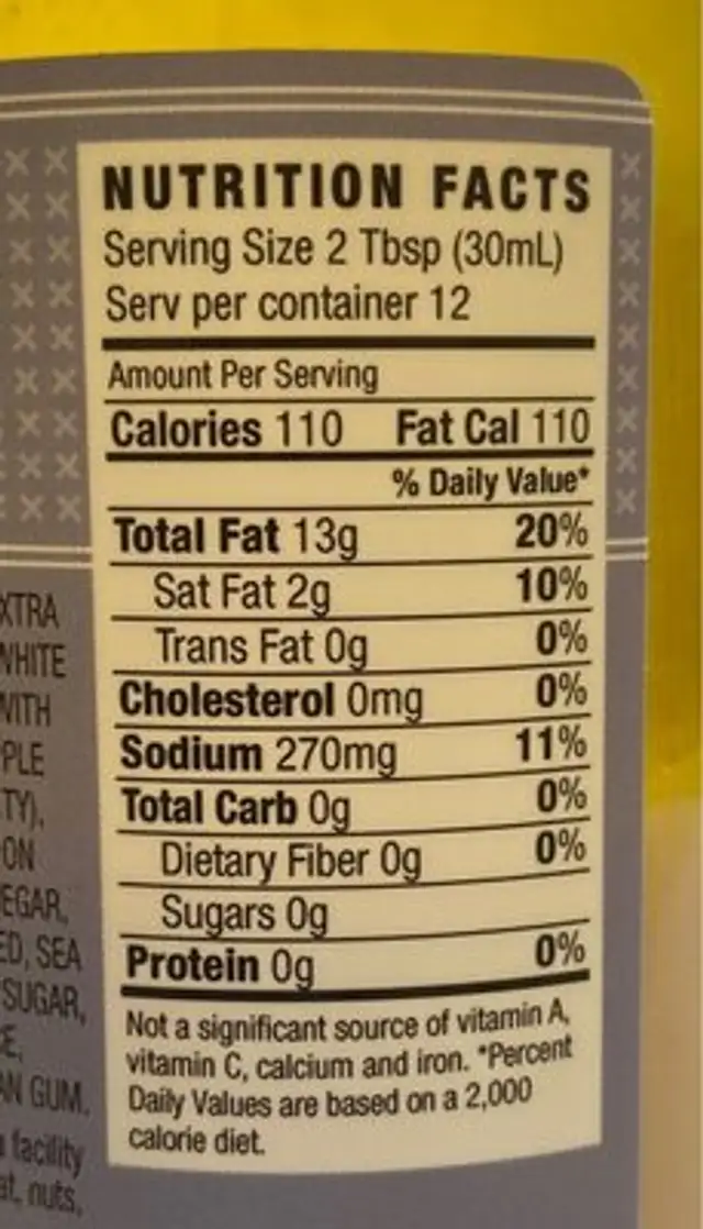 French Dijon Vinaigrette nutrition facts table