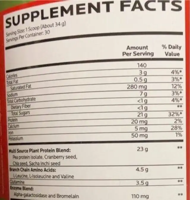 Vegeterian dotFIT Protein nutrition facts table