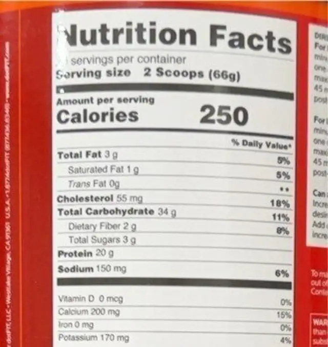 Pre/post workout nutrition facts table