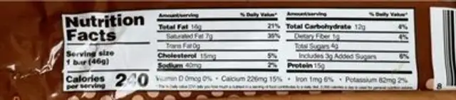 dotWAFER nutrition facts table