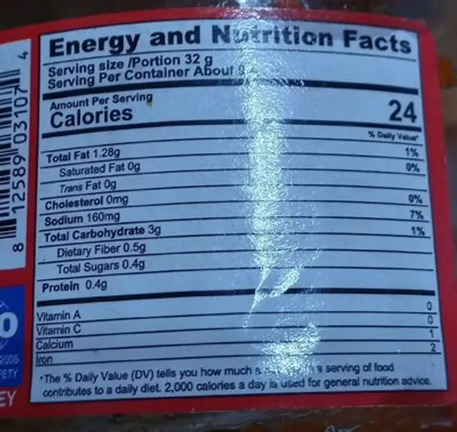 AVJAR nutrition facts table