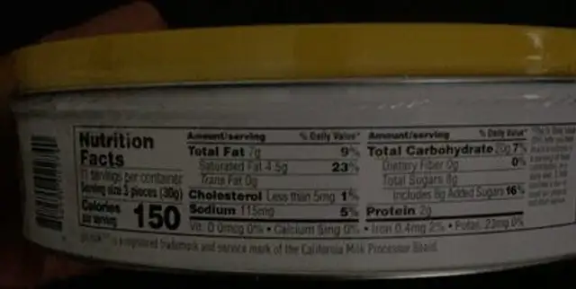 Cookies nutrition facts table
