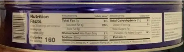 Butter Cookies nutrition facts table