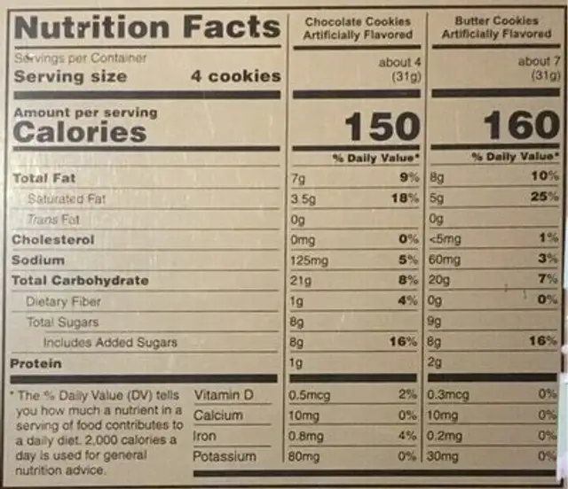 Classuc style cookies nutrition facts table