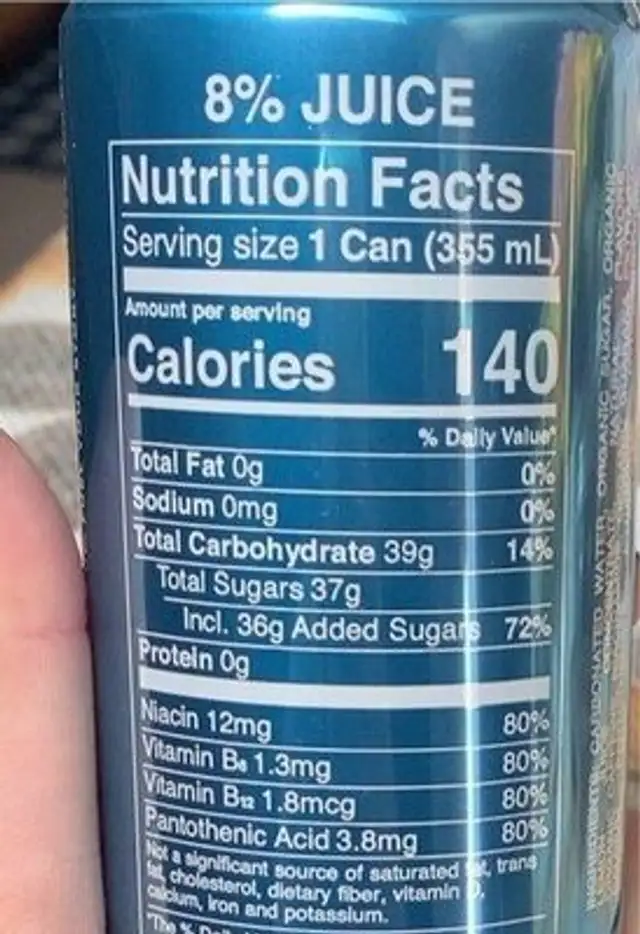 Organic fuel nutrition facts table